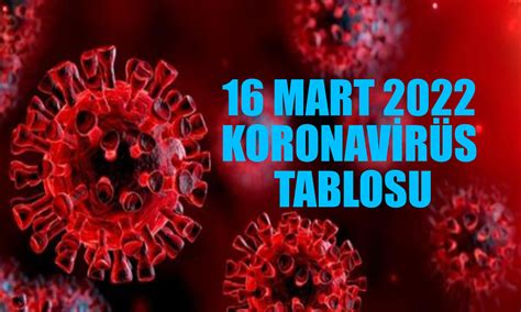 12 mart 2022 koronavirüs tablosu
